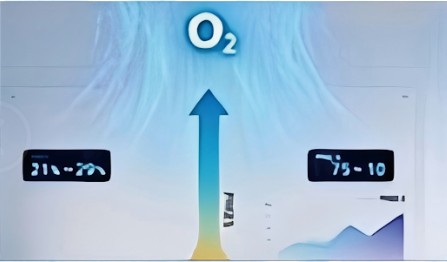 Air quality detection