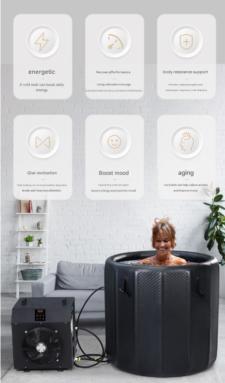 Infographic on key benefits of regular ice bath use